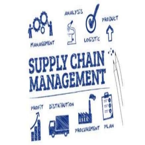 Supply and chain itc 12