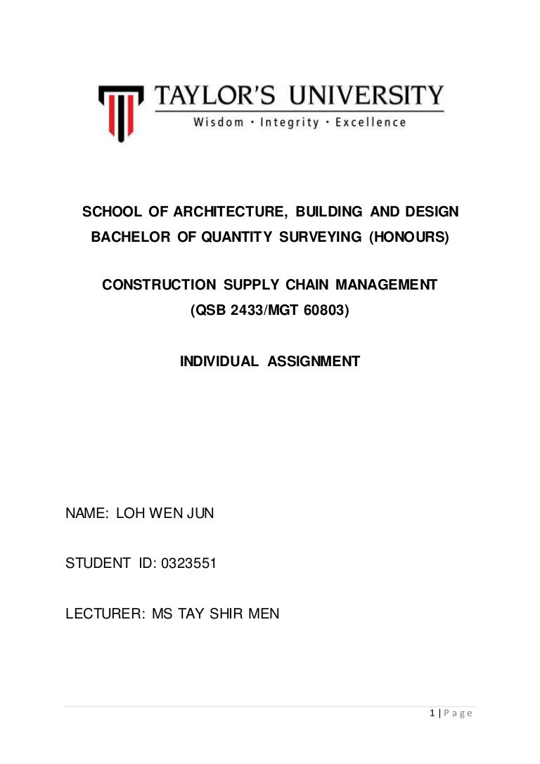 Synthesis essay example picture