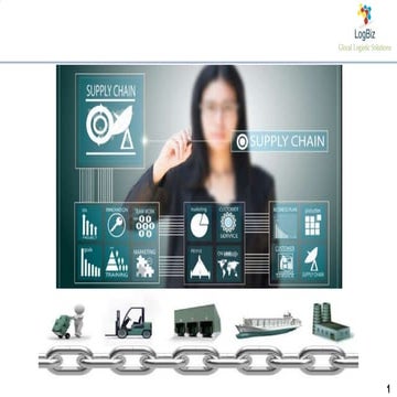 Supply Chain Academy 