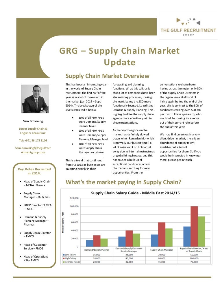 Supply chain executive summary