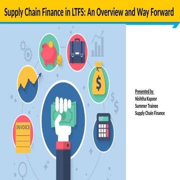 Supply Chain Finance and categories details
