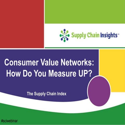 Supply chain index webinar june 11 final