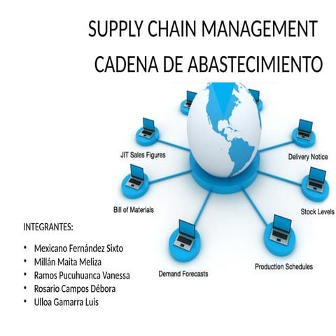SUPPLY CHAIN MANAGEMENT COMO QUE Y HACIA DONDE