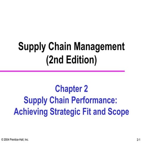 Supply chain management ch02 chopra