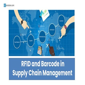 Supply Chain Management with RFID and Barcode.pdf