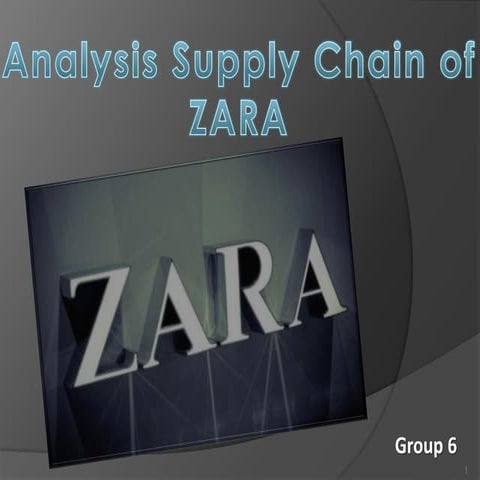 Supply chain of zara 
