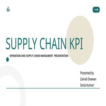 Key Performance Indicators (KPIs) for supply chain management.pdf