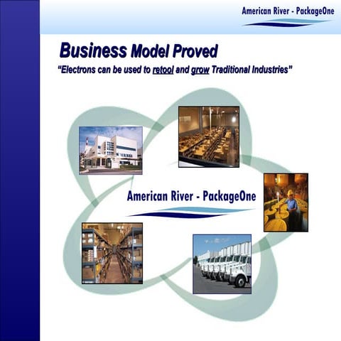 Supply chain presentation 11 2006