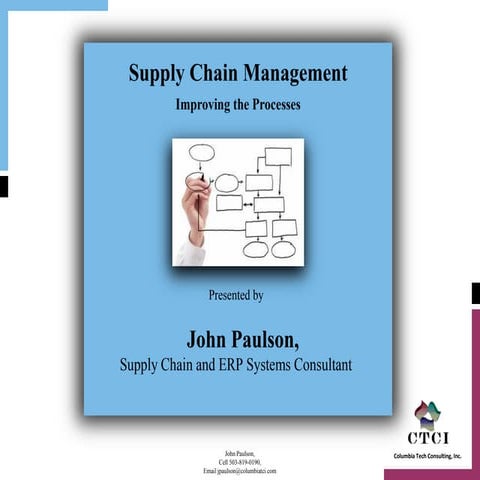 Supply Chain Process Improvement Methodology V1