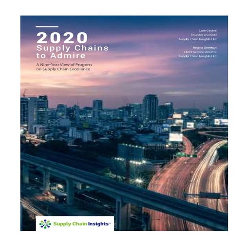 Supply Chains to Admire Report 2020