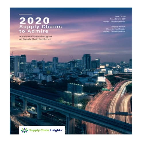 Supply Chains To Admire 2020