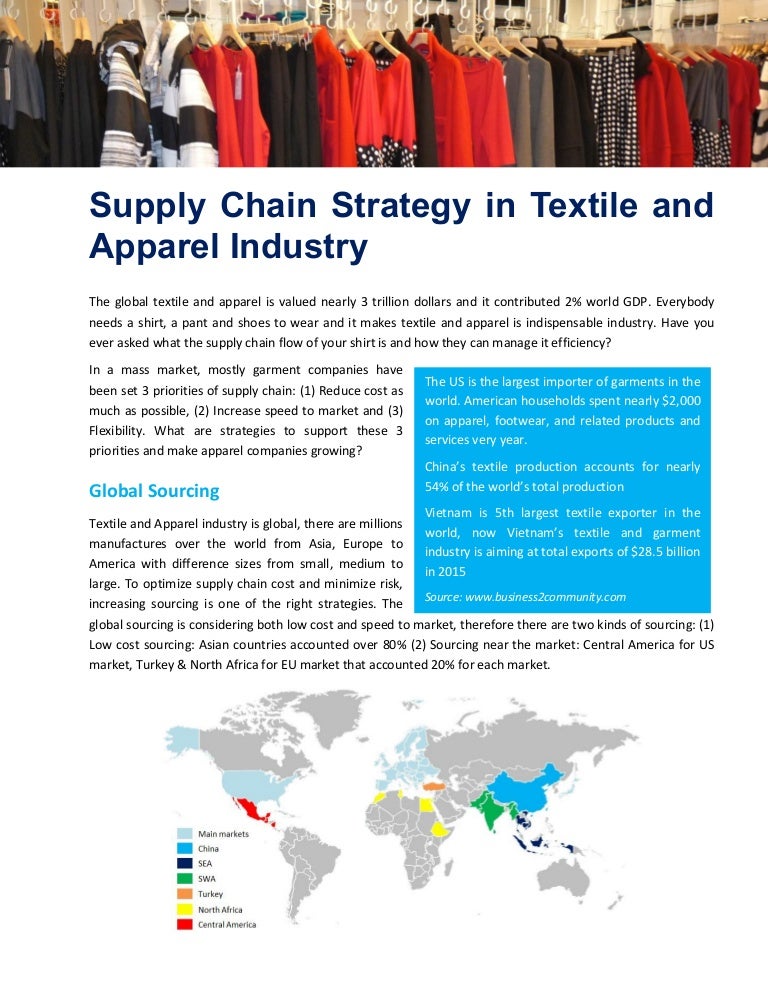 Supply chain strategy in textile and apparel industry