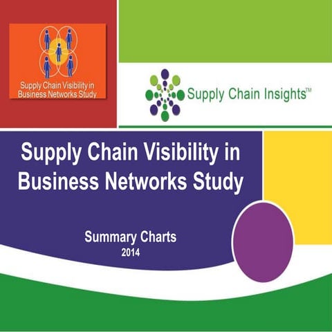 Supply Chain Visibility in Business Networks - Summary Charts - 11 MAR 2014