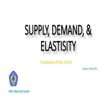 Supply demand elastisity