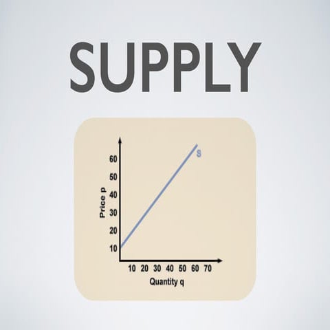 Supply 1