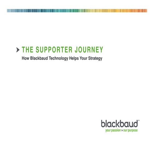 How Blackbaud Helps in the Supporter Journey