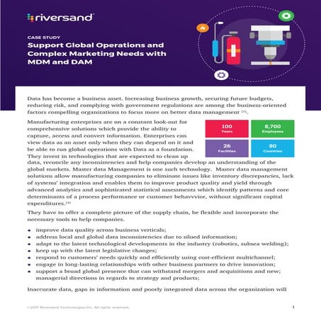 Digital Asset Management