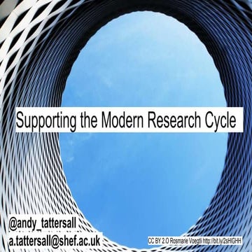 Supporting the modern research cycle 