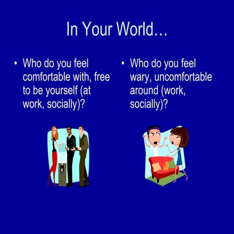 Supportive and defensive communication climates