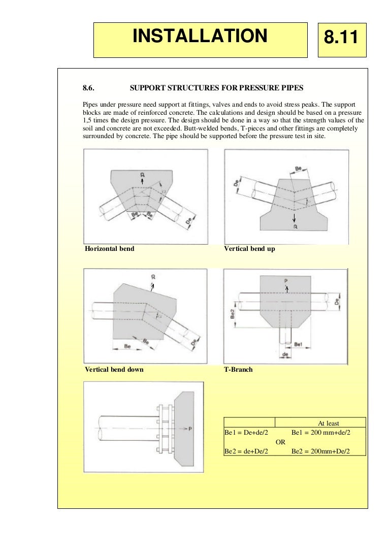 Support structure for hdpe