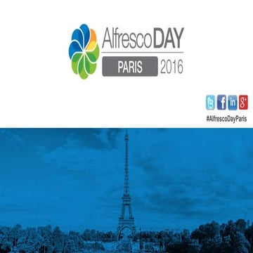 Alfresco Support tools