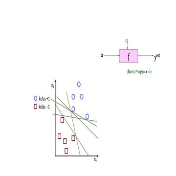 Support Vector Machine and Linear Classifiers in Computational ...