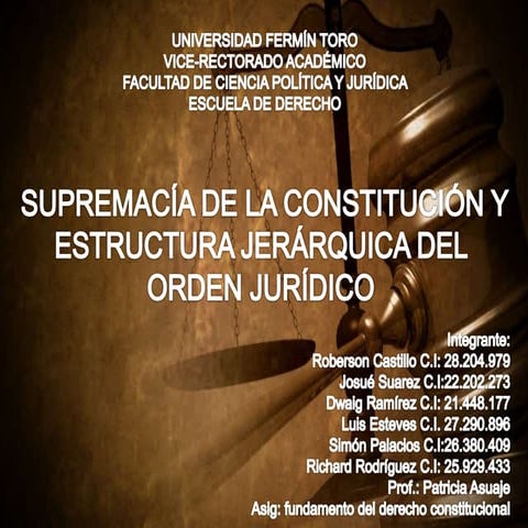 Supremacia de-la-constitucion