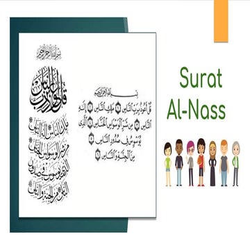 Meanings for Surah An-Nass for Kids