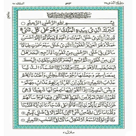 Surah Mulk | PDF