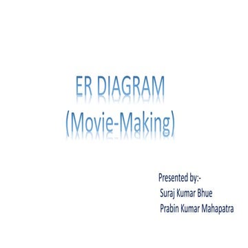 ER(Entity-Relationship) diagram(movie)