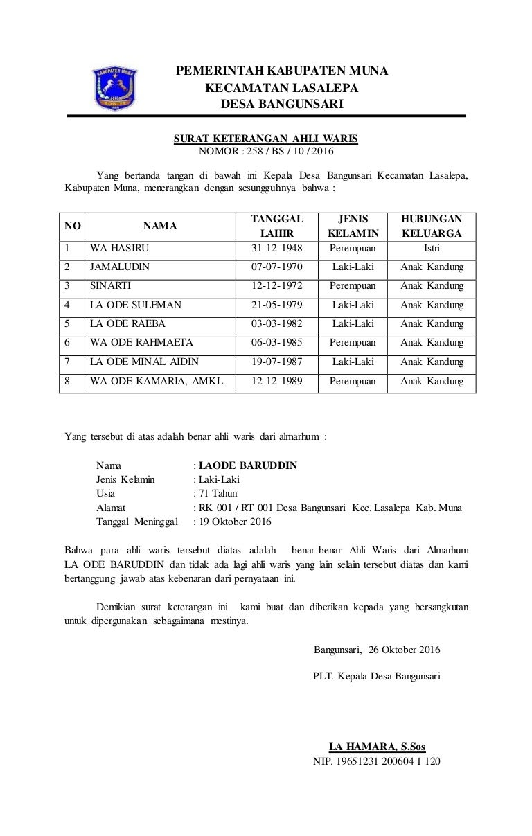 Contoh Surat Gugatan Waris Syariah Dan Hukum