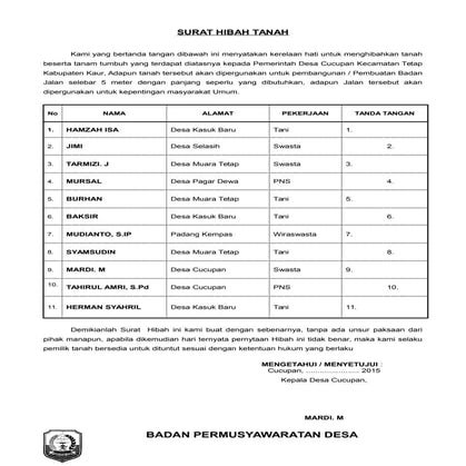 Contoh Surat Pengantar Kepala Desa Cucupan