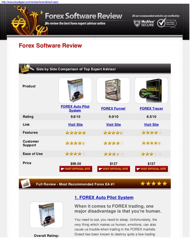 Sure fire forex trading