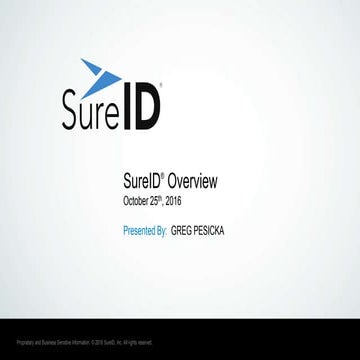 SureID Overview