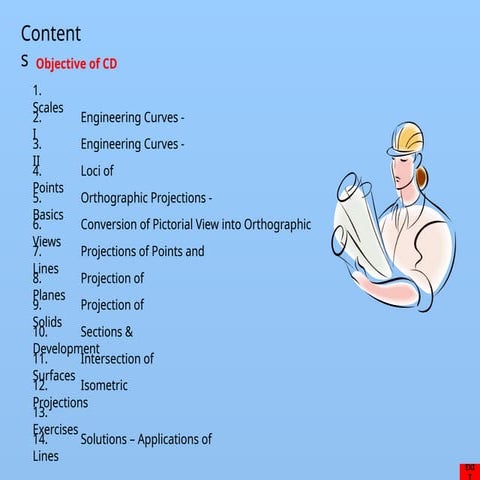 suresh EEEEEEEEEEEEEngineering Grpaphics.pptx