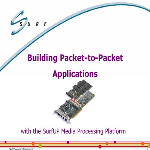 Surf Communication Solutions - Packet To Packet Apps