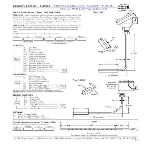 Surface Temperature Sensors and Transmitters for Industrial Applications
