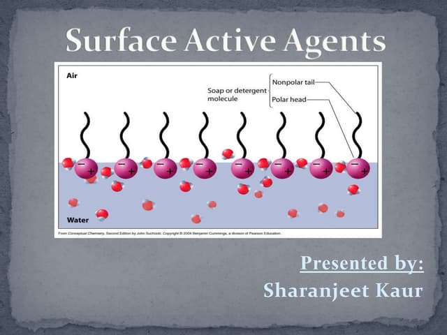 Surface active agents | PPT