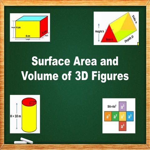 SURFACE AREA AND VOLUME | PPTX