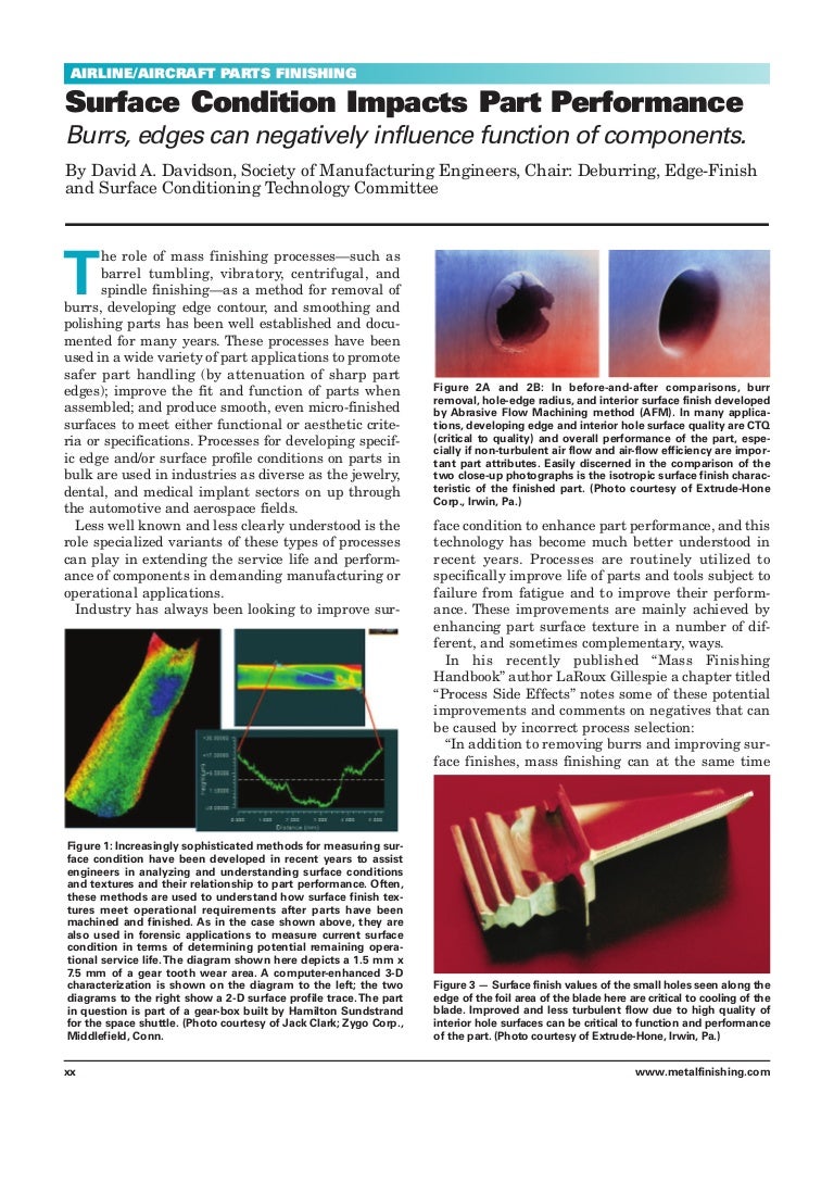Surface condition impacts part performancwe