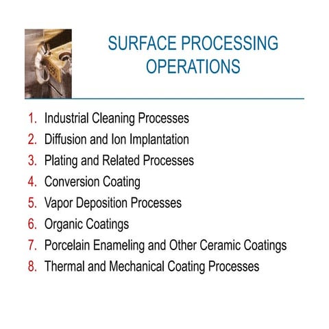 Surface finishing 