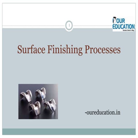 Surface finishing process