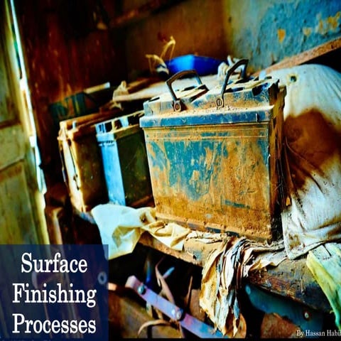 Surface finishing processes - Electroplating