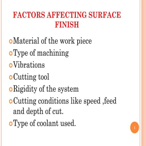 Surface finish measurement naman m dave