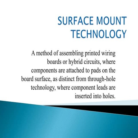 SURFACE MOUNT TECHNOLOGY