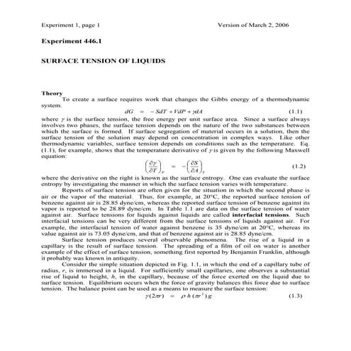 Surface tension of liquids using capilary tube
