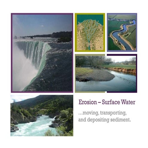 Surface Water Runoff and River Systems