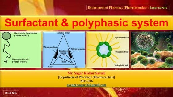 Method of Determination of CMC | PPT