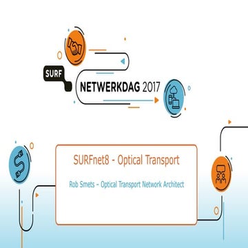 Welke nieuwe mogelijkheden biedt het SURFnet8-netwerk? Deel 2