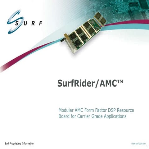 SurfRider/AMC™ - Modular DSP Resource Board